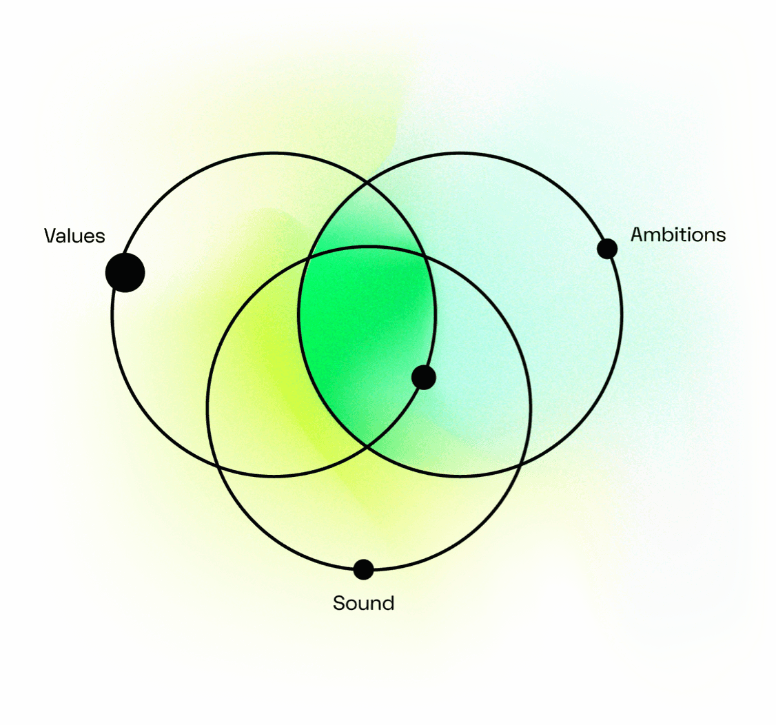 Holistic-Approach-Graphic